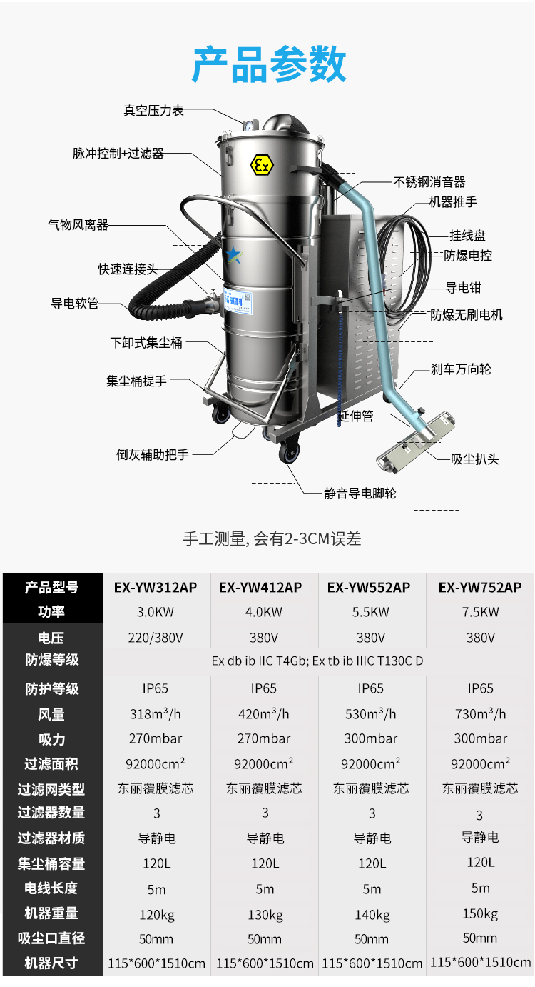 防爆工业吸尘器-8(3)