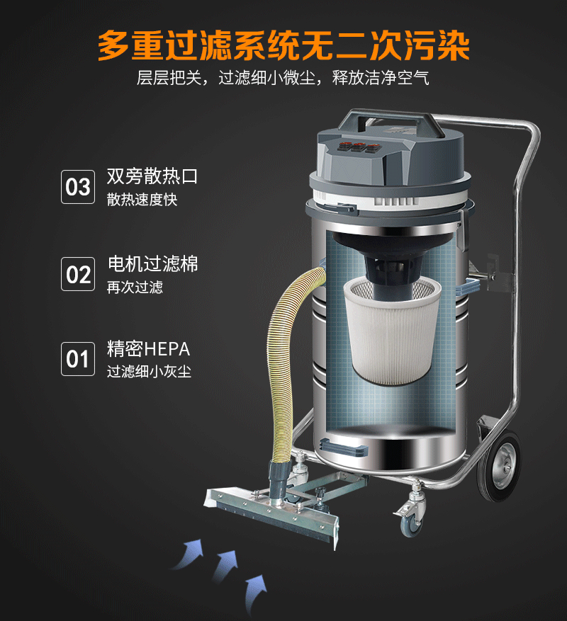 洁威科WB-3078BA干湿两用工业吸尘器