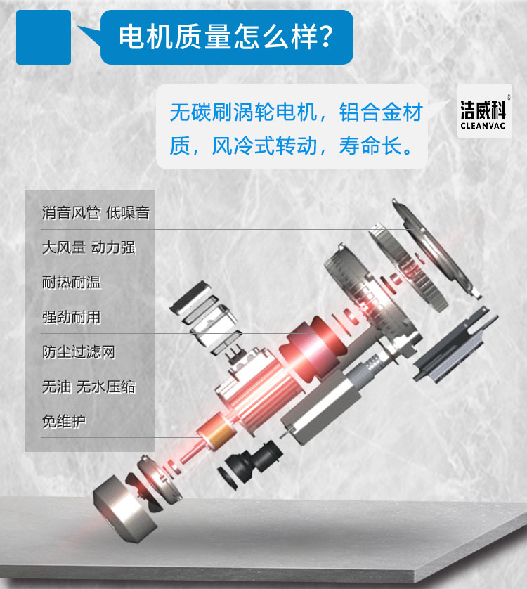 洁威科大型脉冲反吹工业吸尘器