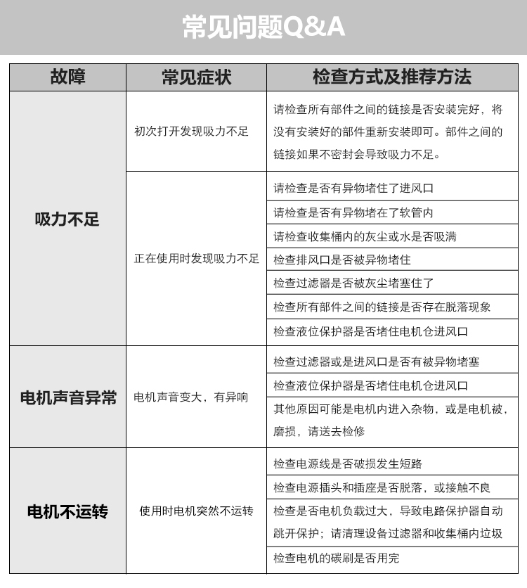 洁威科大型脉冲反吹工业吸尘器