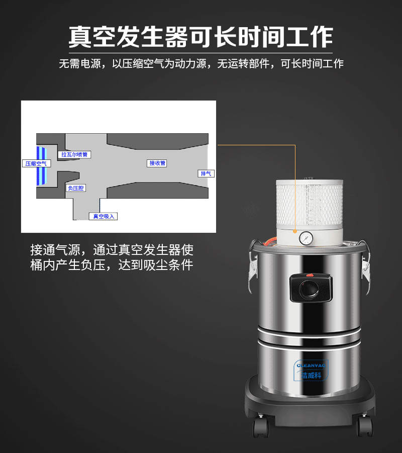 气动式吸尘器_03