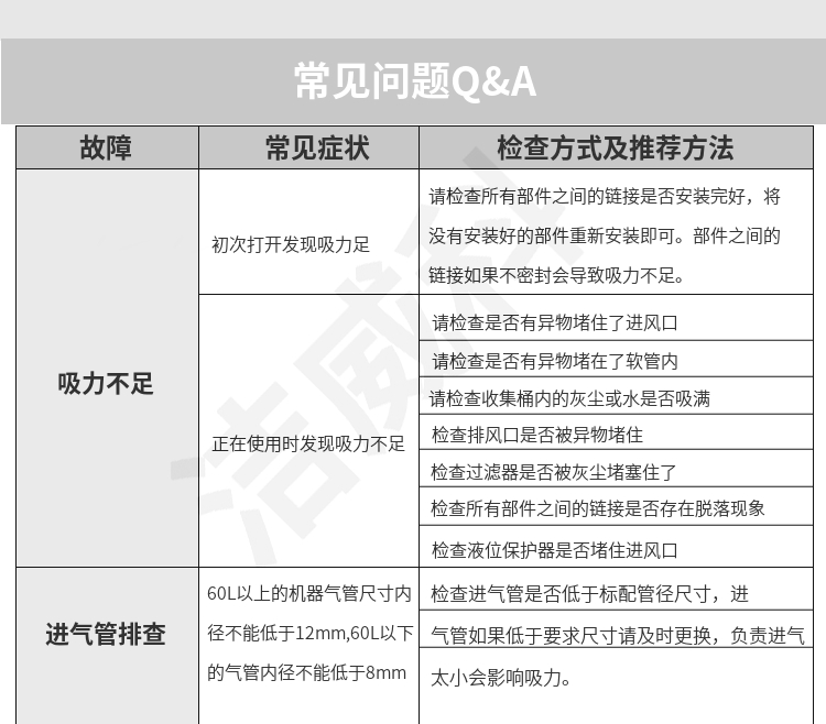 吸尘器常见问题解决办法