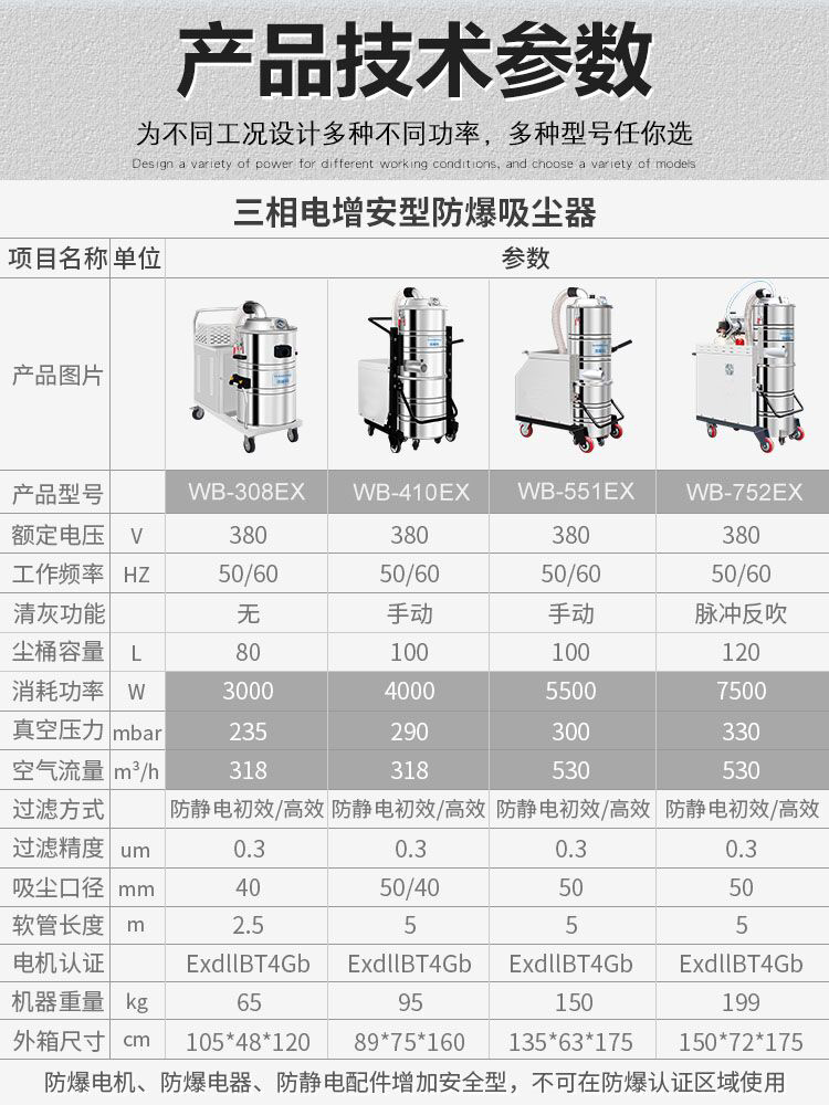 WB-308EX防爆工业吸尘器