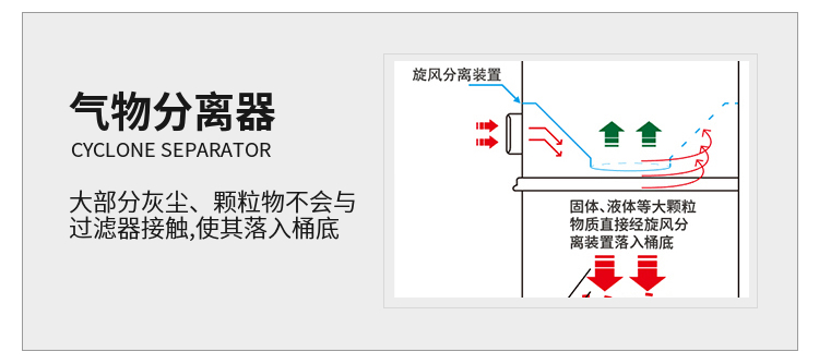 工业吸尘器13