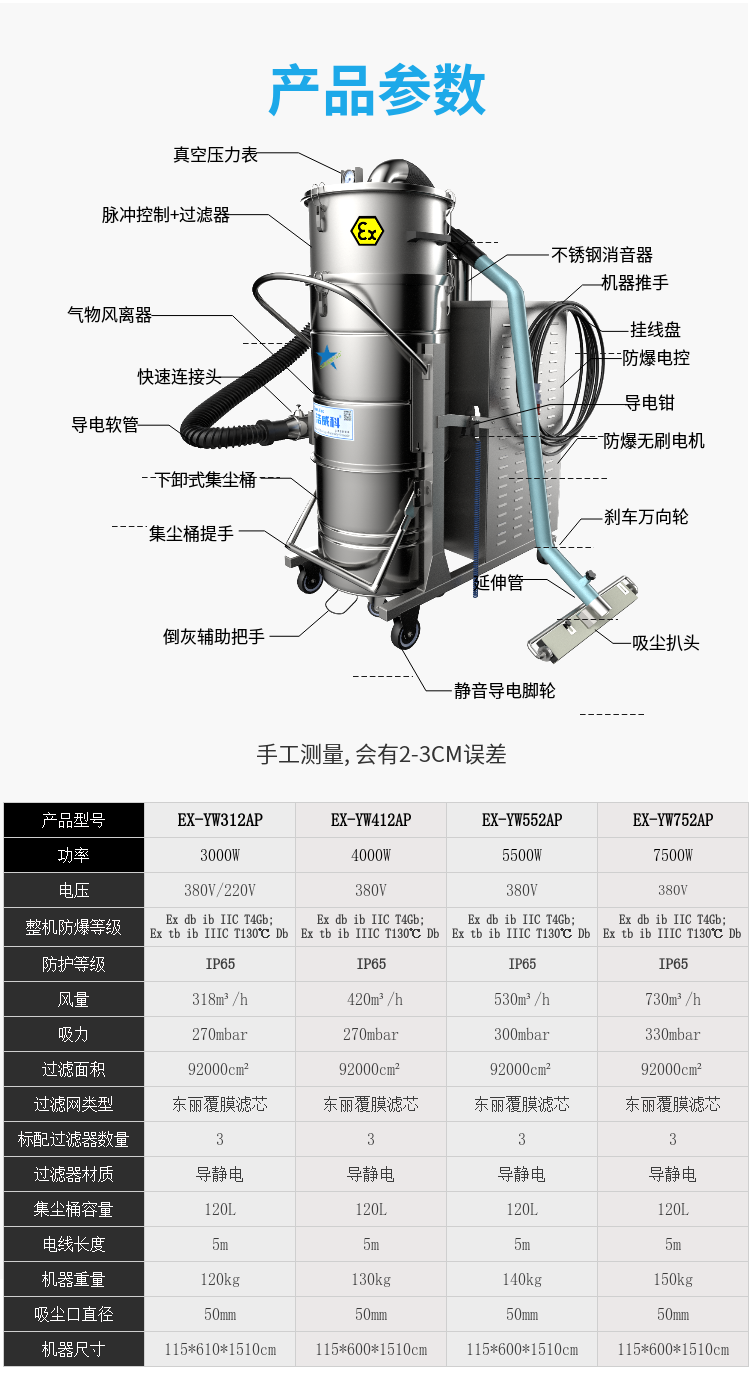 防爆工业吸尘器-8