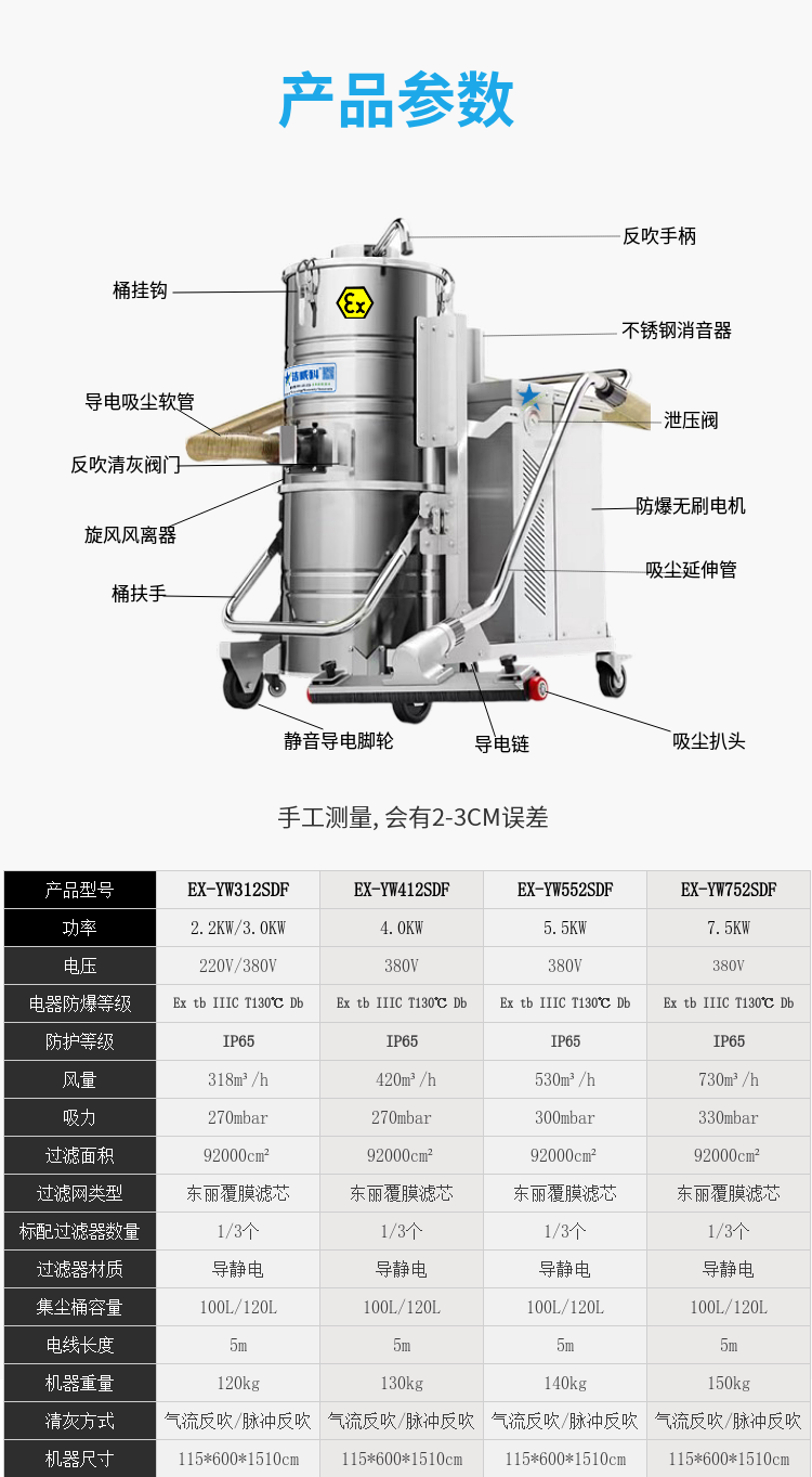 粉尘防爆吸尘器 -9