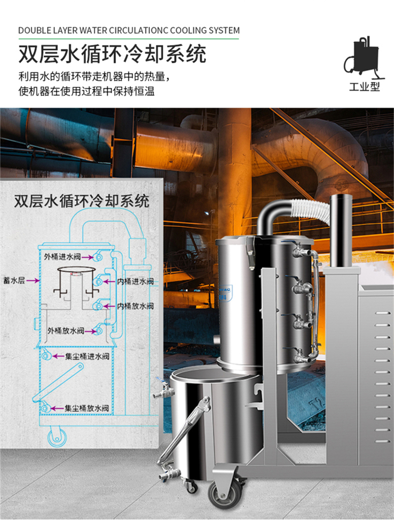 洁威科800℃耐高温吸尘器