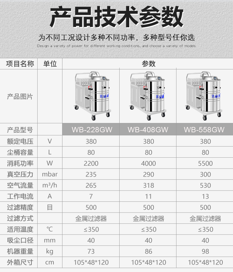 洁威科耐高温吸尘器