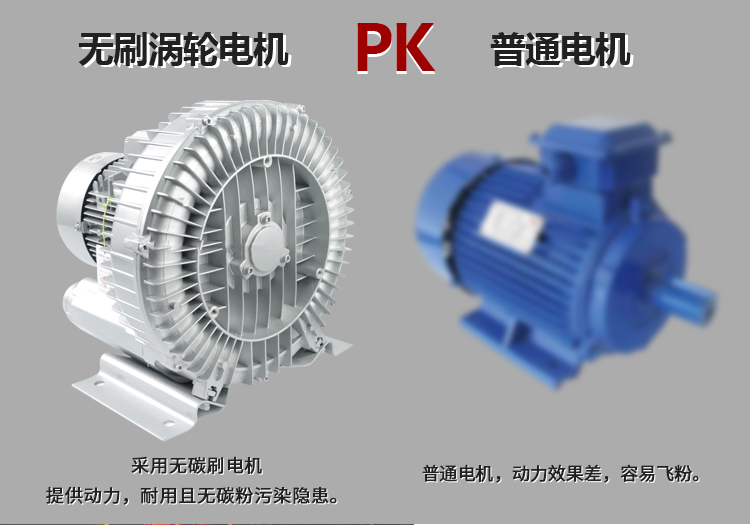 洁威科600℃耐高温吸尘器