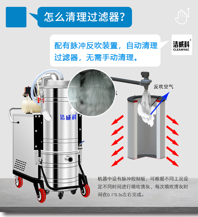 洁威科600℃耐高温吸尘器