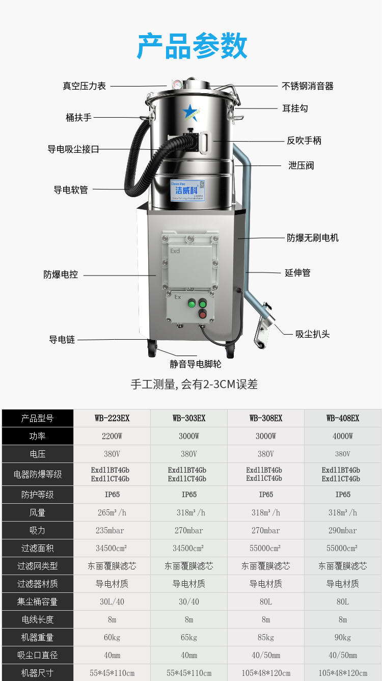 防爆工业吸尘器17