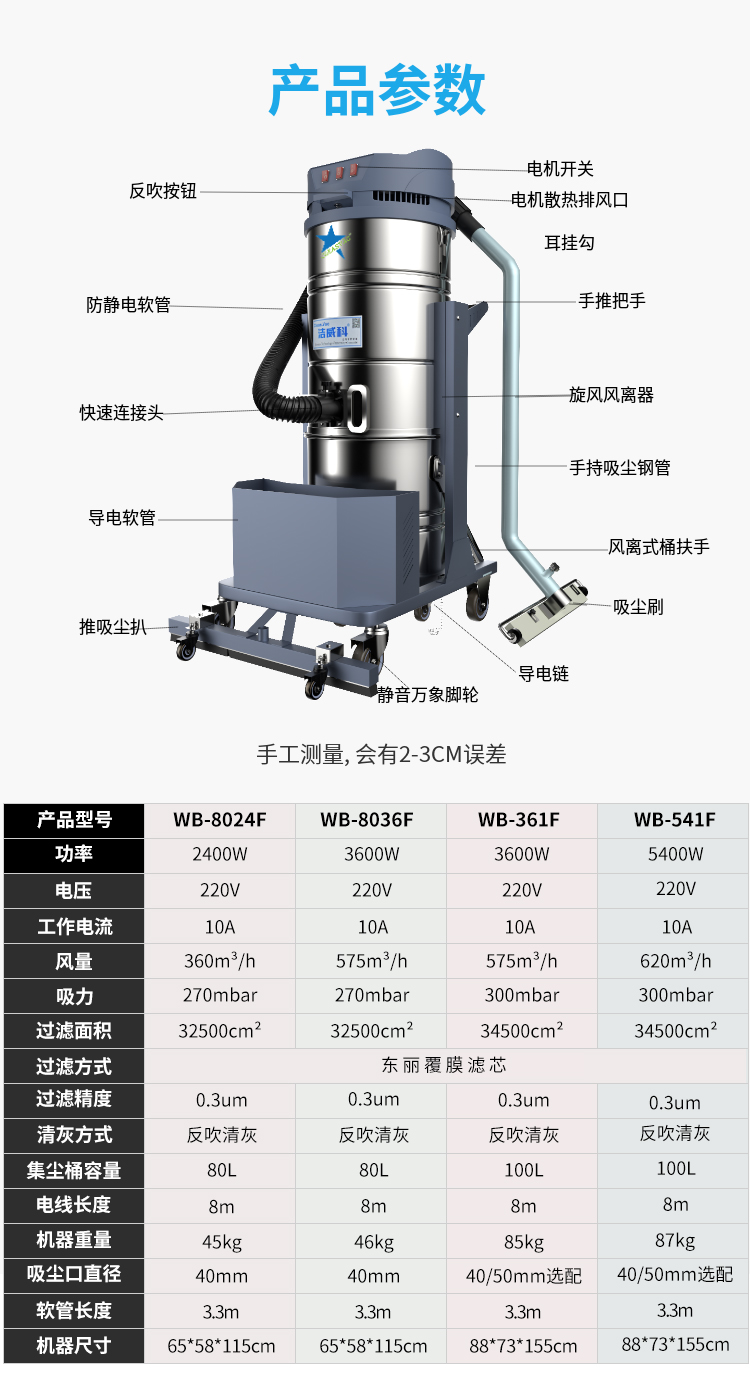 工业吸尘器12