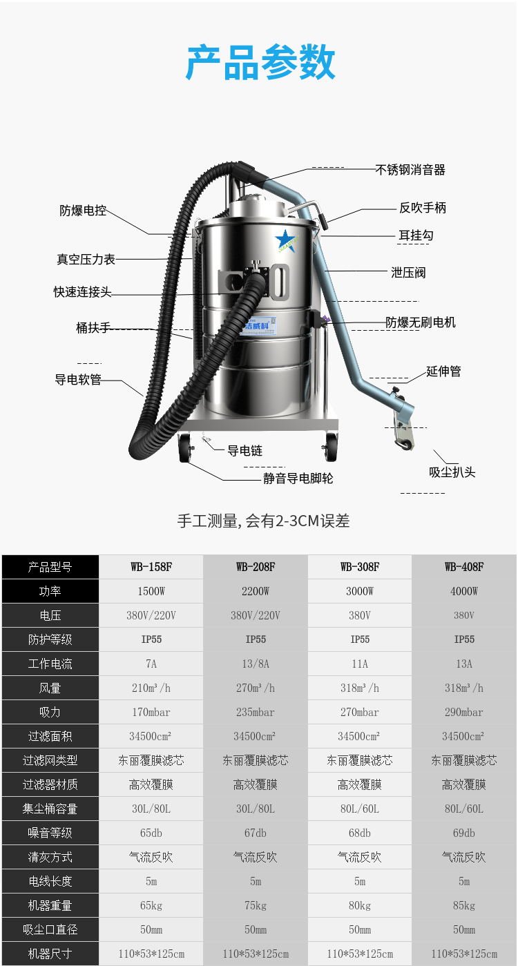 工业吸尘器 7